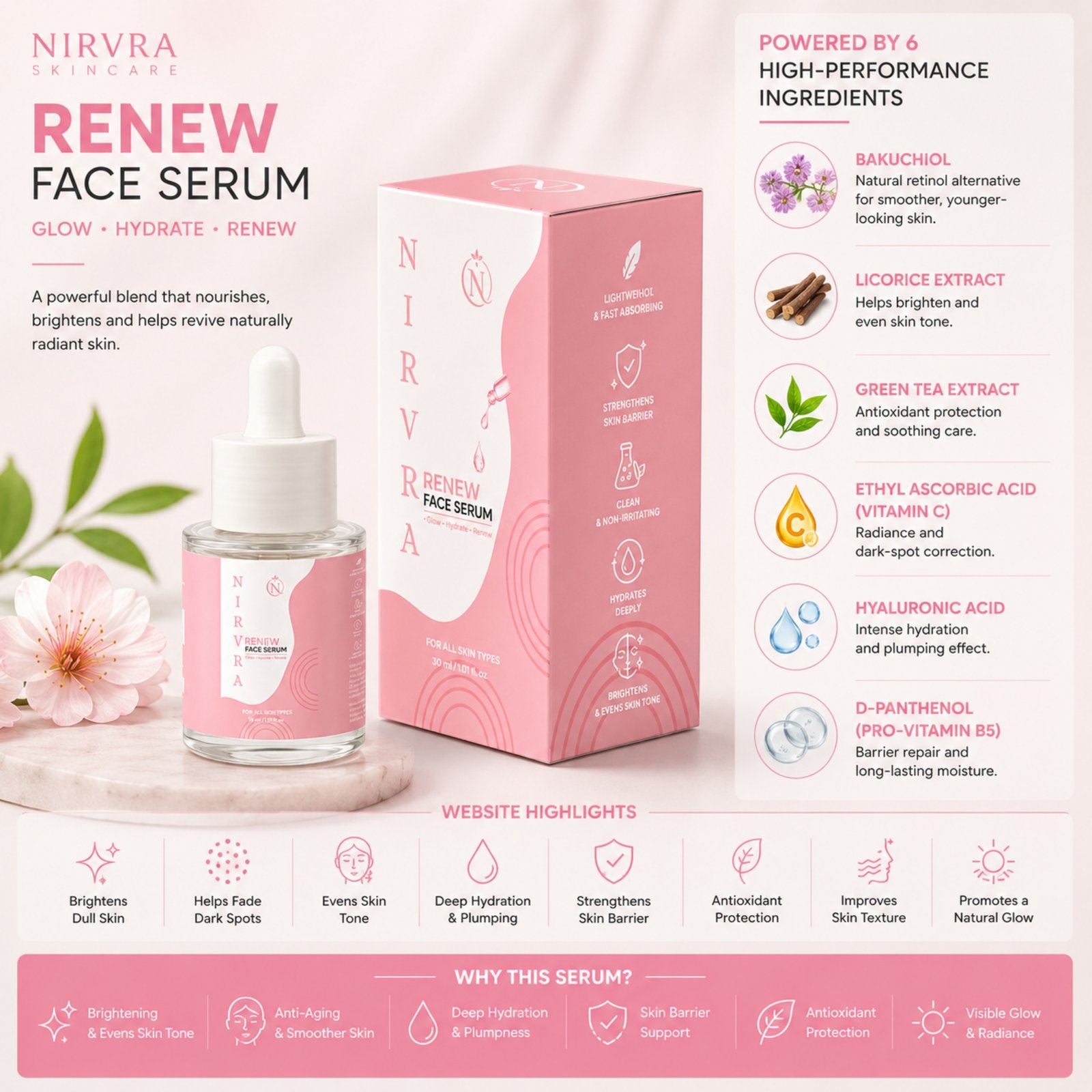 Nirvra Renew Face Serum – Brightening & Anti-Aging Serum (30 ml) - Image 4