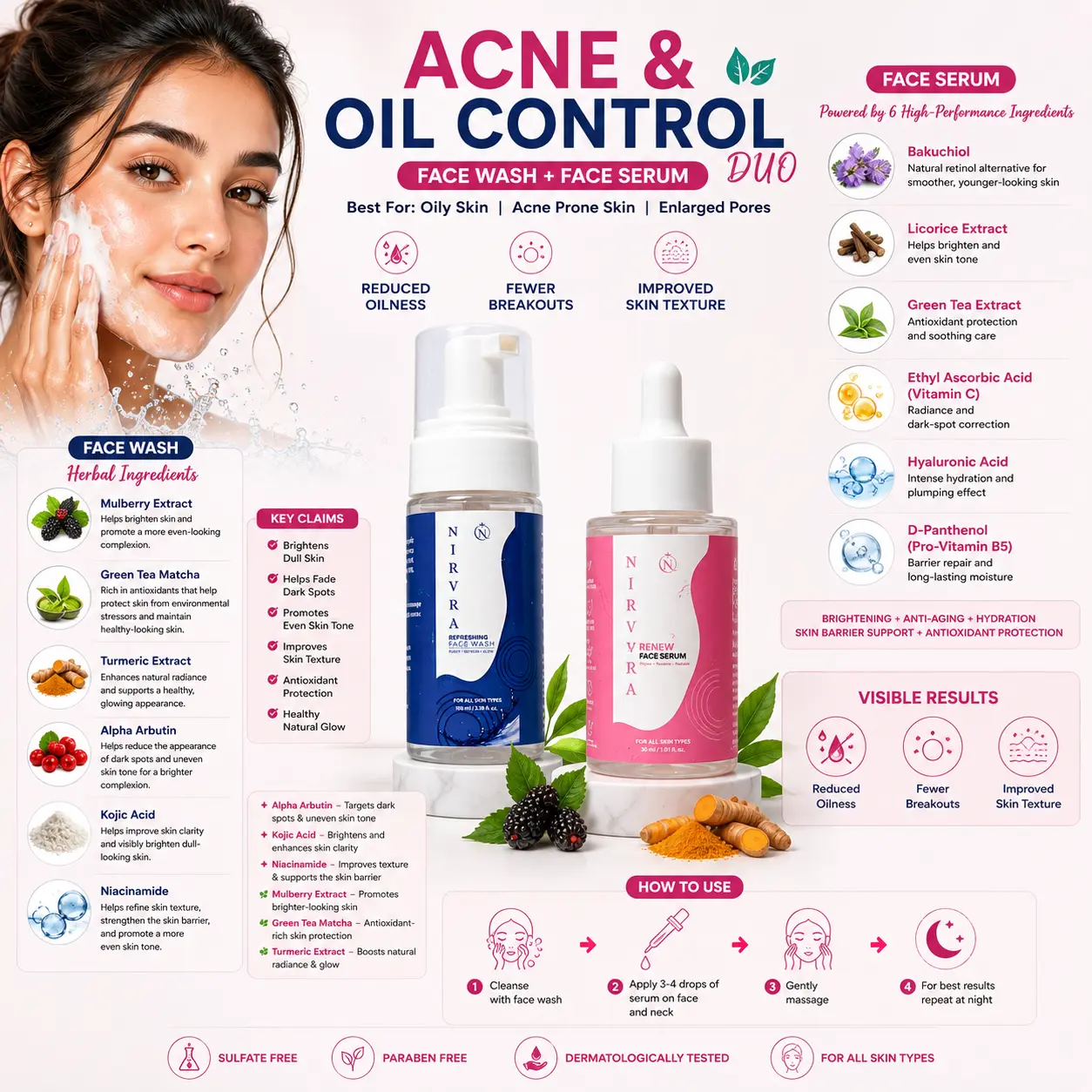 Nirvra Acne & Oil Control Duo | Brightening Face Serum + Refreshing Face Wash - Image 2